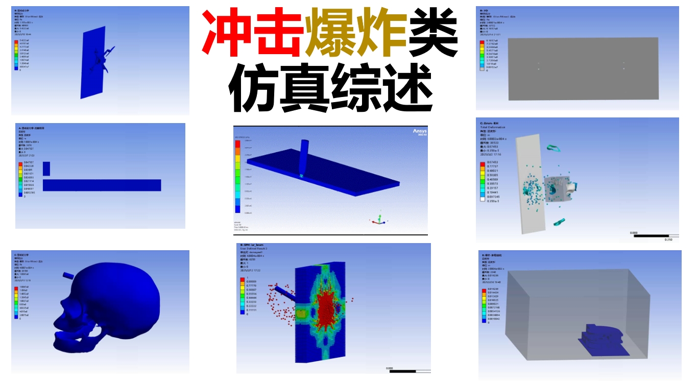 ANSYS Workbench显示动力学专题冲击爆炸类8个案例复合材料本构模型材料失效