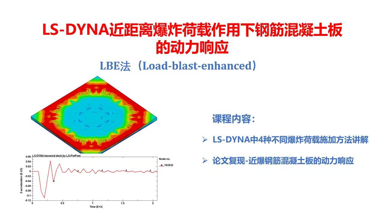 LS-DYNA近距离爆炸荷载作用下RC板的动力响应（LBE法直接施加爆炸荷载）