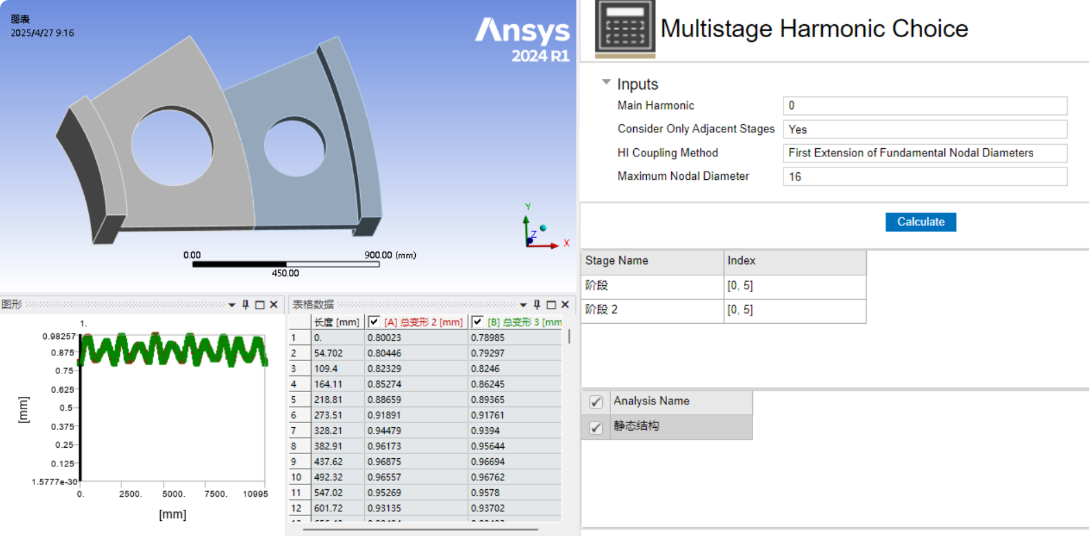 ANSYS WORKBENCH 循环对称结构实例分析教程（补充）