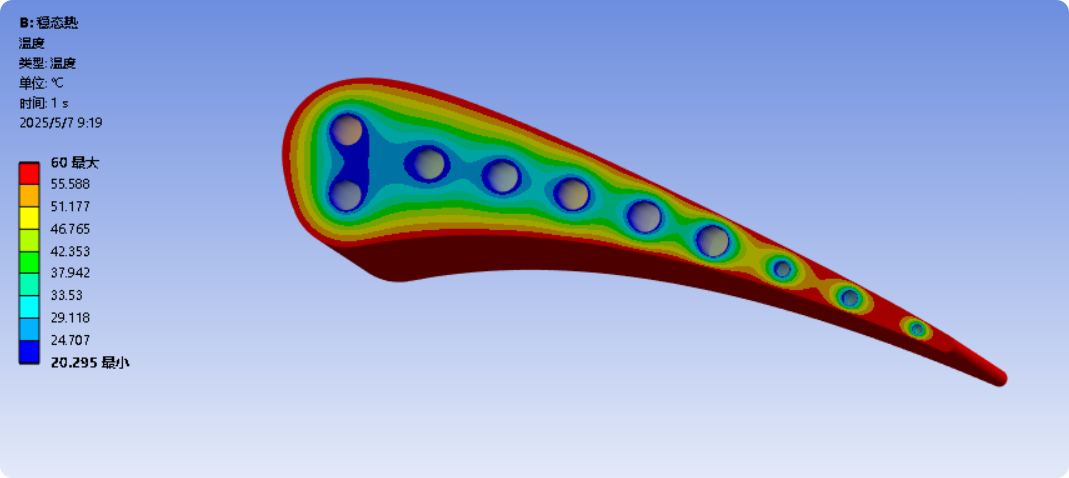 CFD小白的福音-ANSYS MECHANICAL流固耦合共轭传热分析