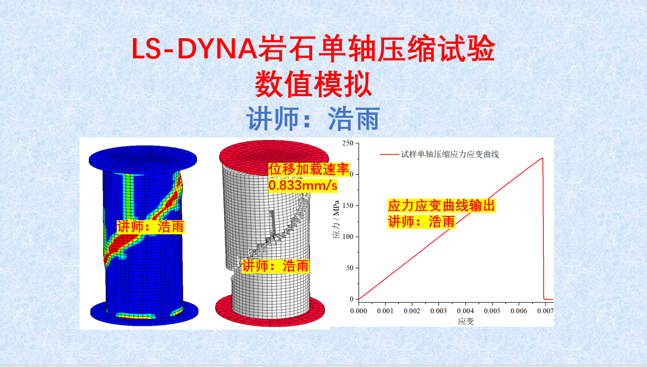 LS-DYNA岩石单轴压缩试验数值模拟-输出试样破坏模式、应力应变曲线