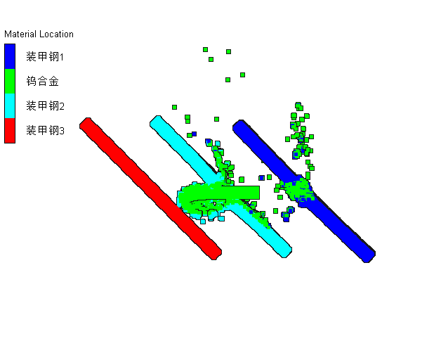 AUTODYN爆炸与冲击数值模拟技术基础入门9讲