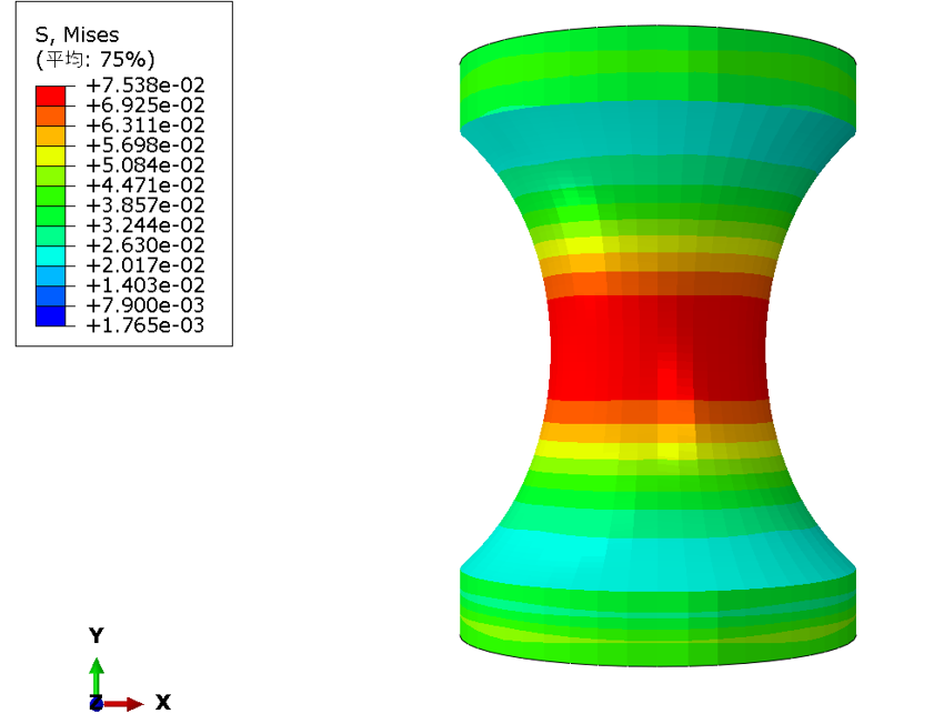 基于ABAQUS 的橡胶超弹性仿真专题培训