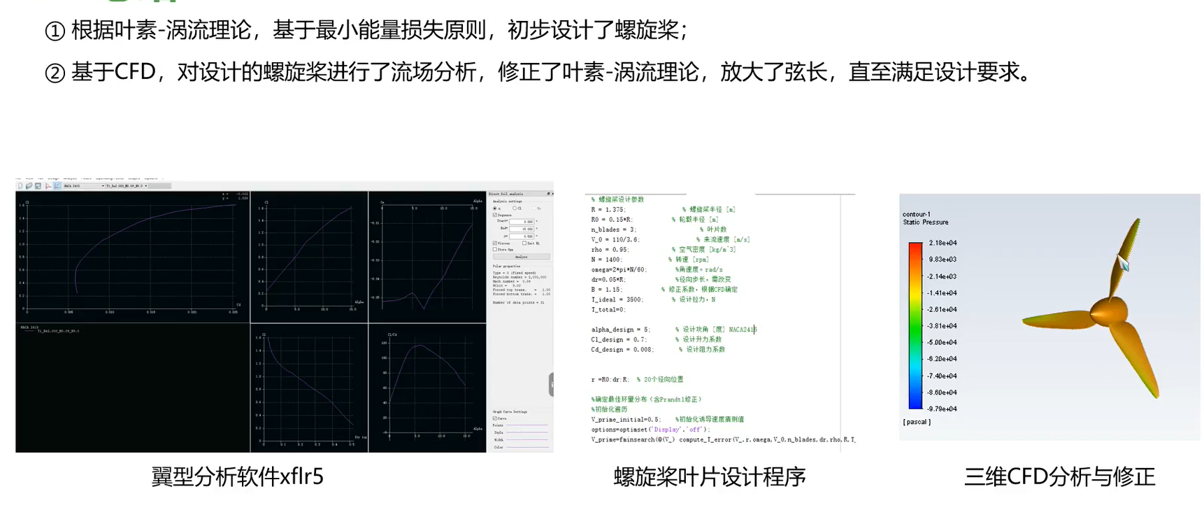  低空经济设计仿真（三）航空器螺旋桨桨叶CFD气动设计应用（回放）