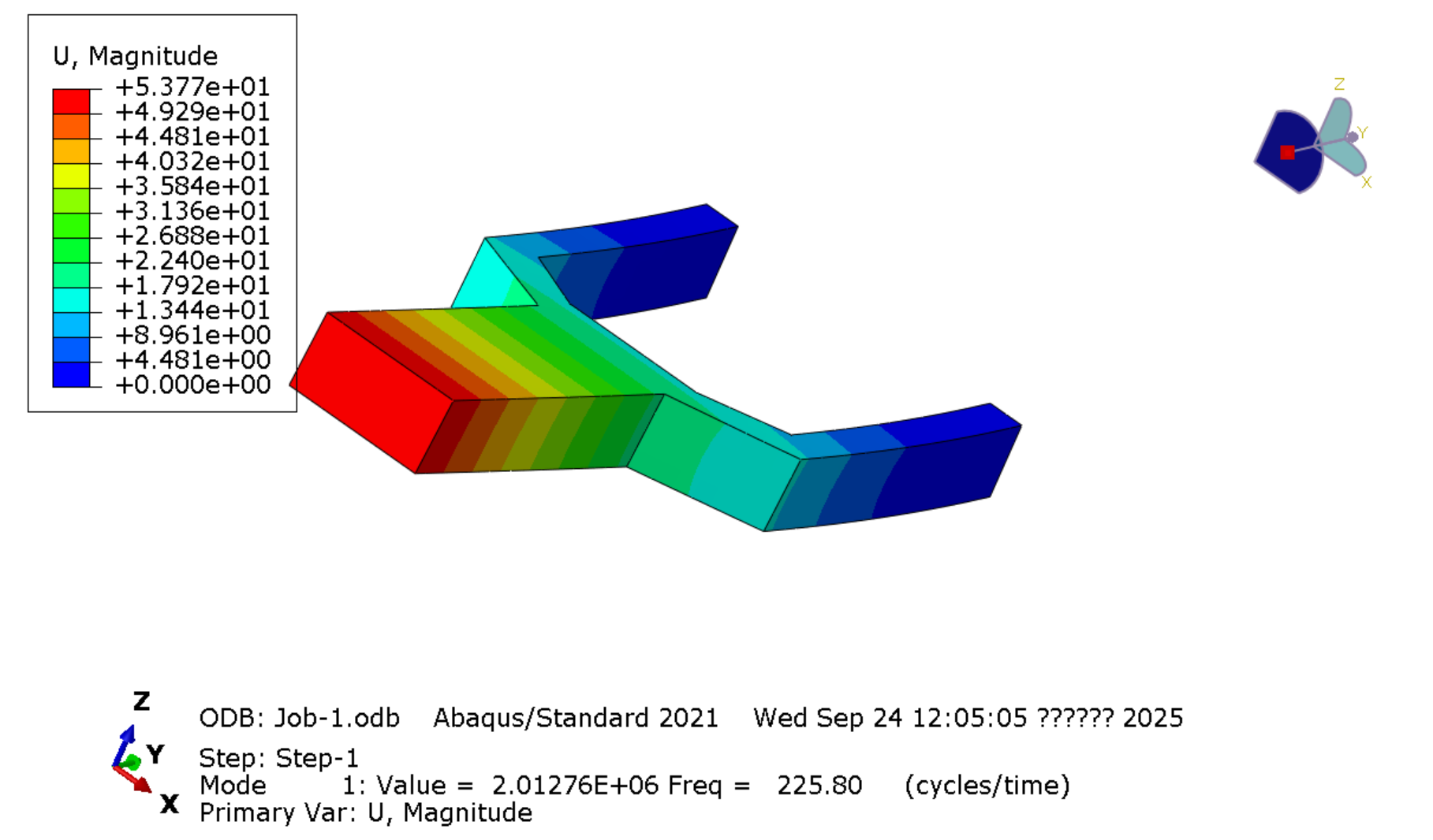 ABAQUS谐响应分析