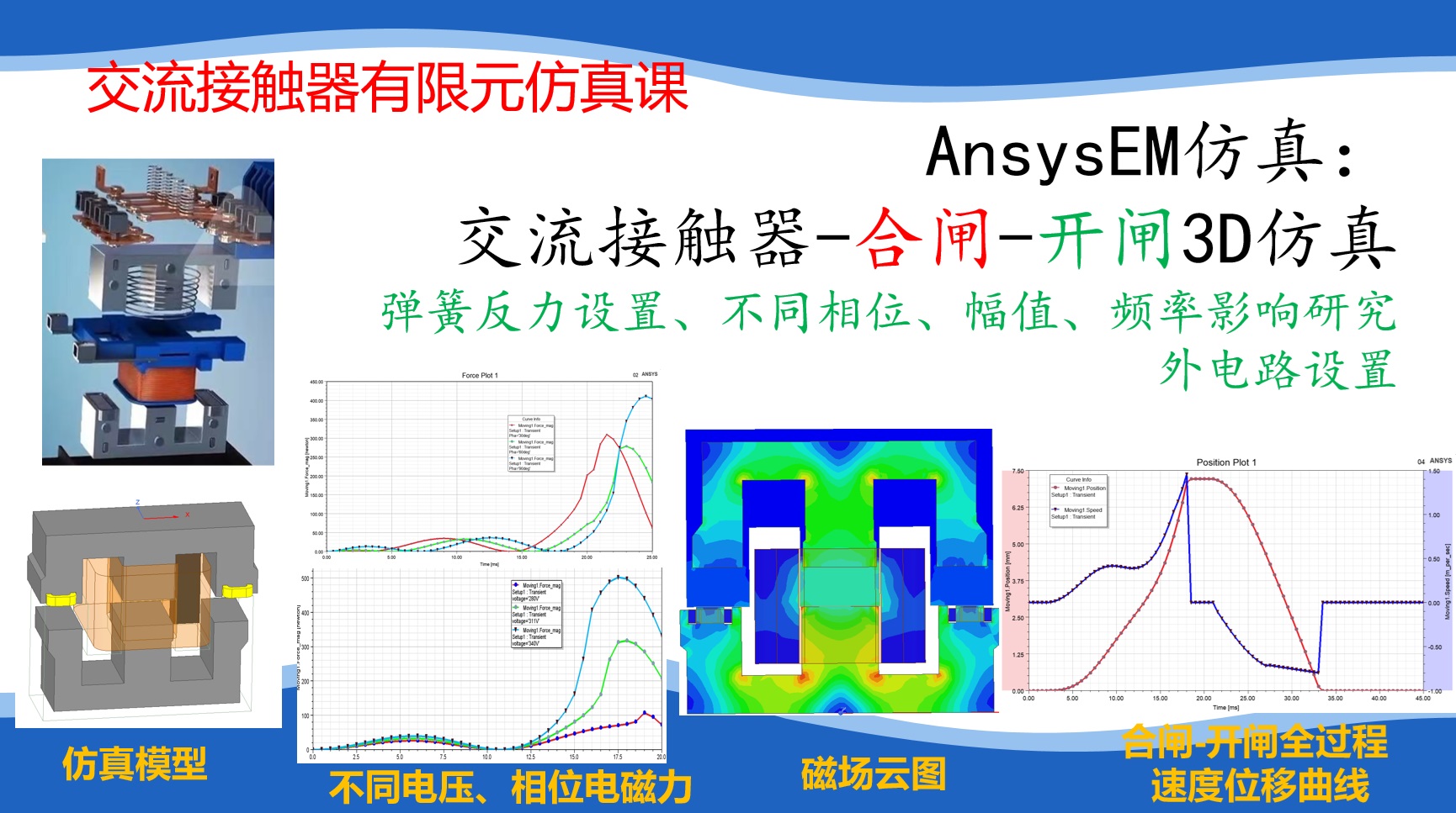Ansys Maxwell交流接触器合闸-开闸有限元仿真