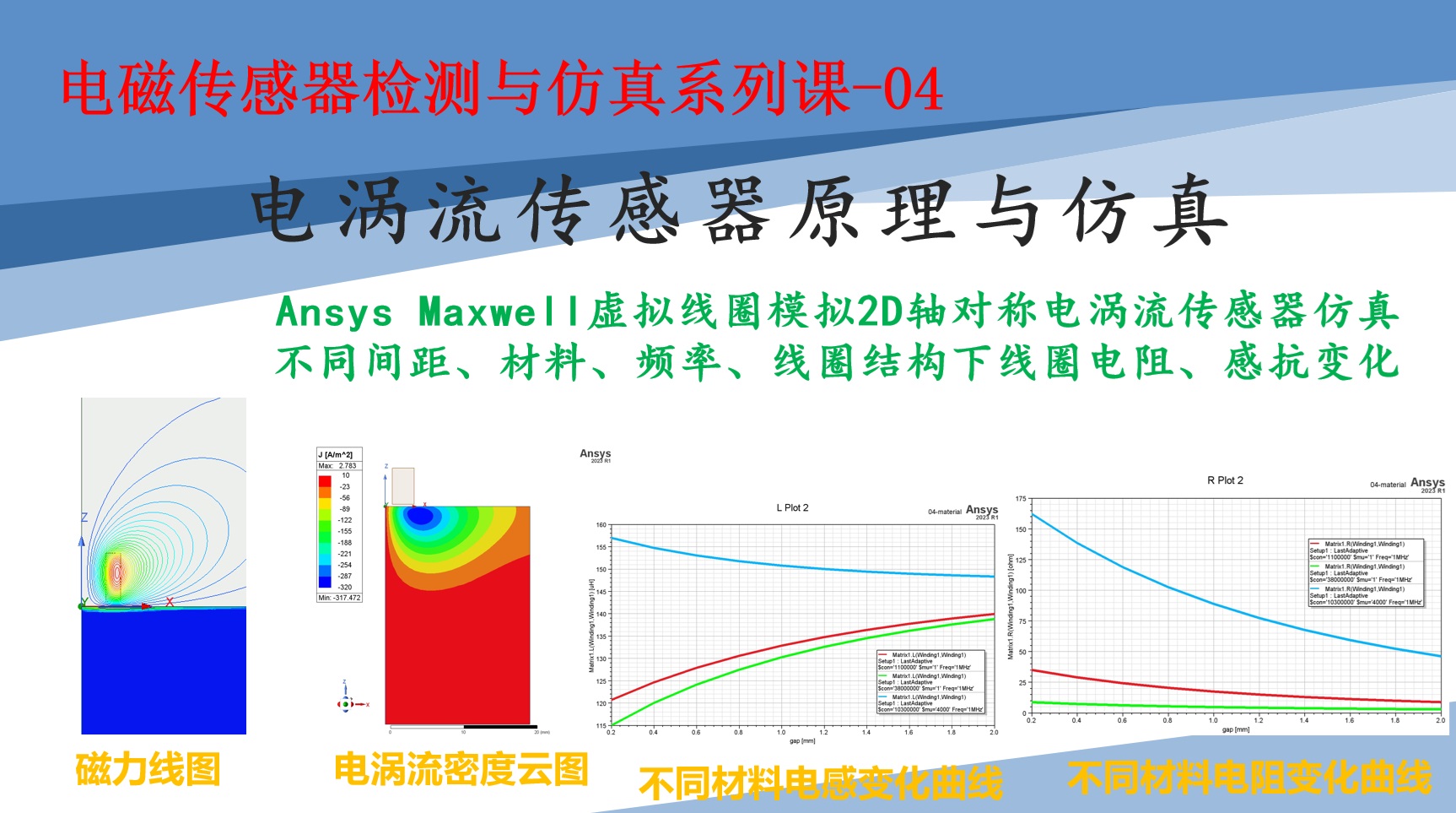  电磁检测与仿真系列课-04-Ansys Maxwell电涡流传感器原理与仿真
