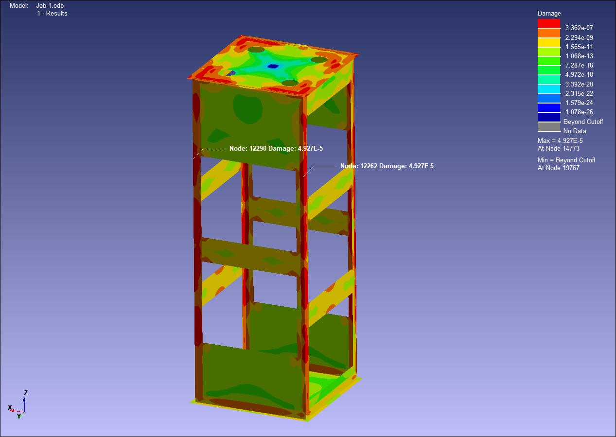 ABAQUS NcodeDesignlife联合仿真-随机振动分析