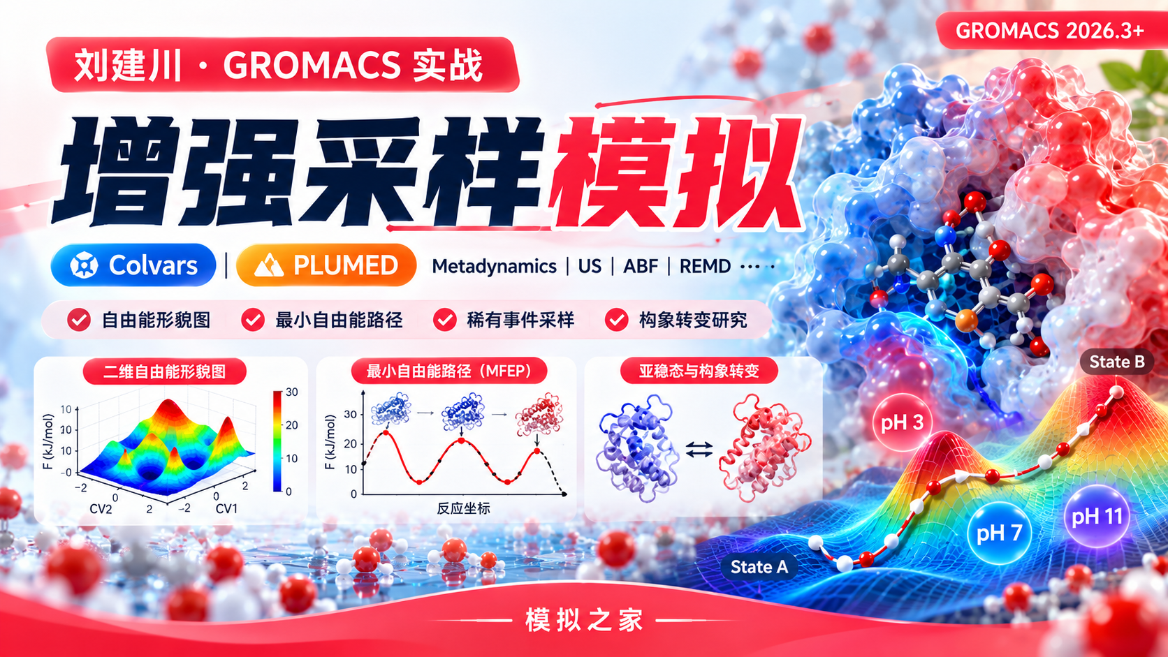 刘建川・GROMACS 实战课（专题十）| 增强采样模拟