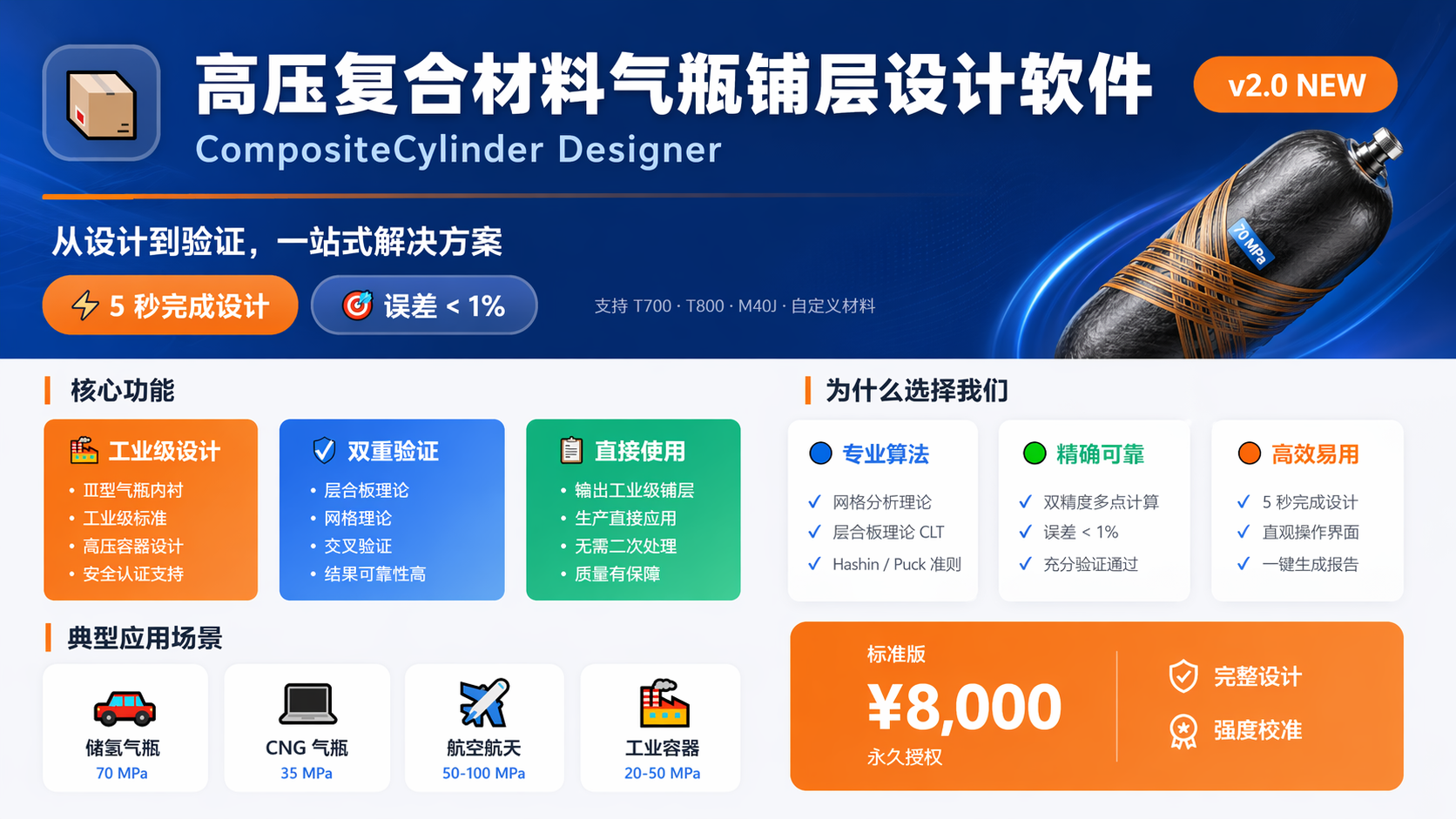 StrataWrap工业级复合材料气瓶设计与校核软件