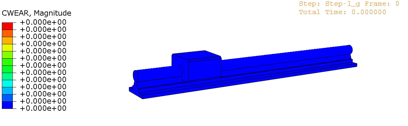 Abaqus 循环加载 Step Cycling