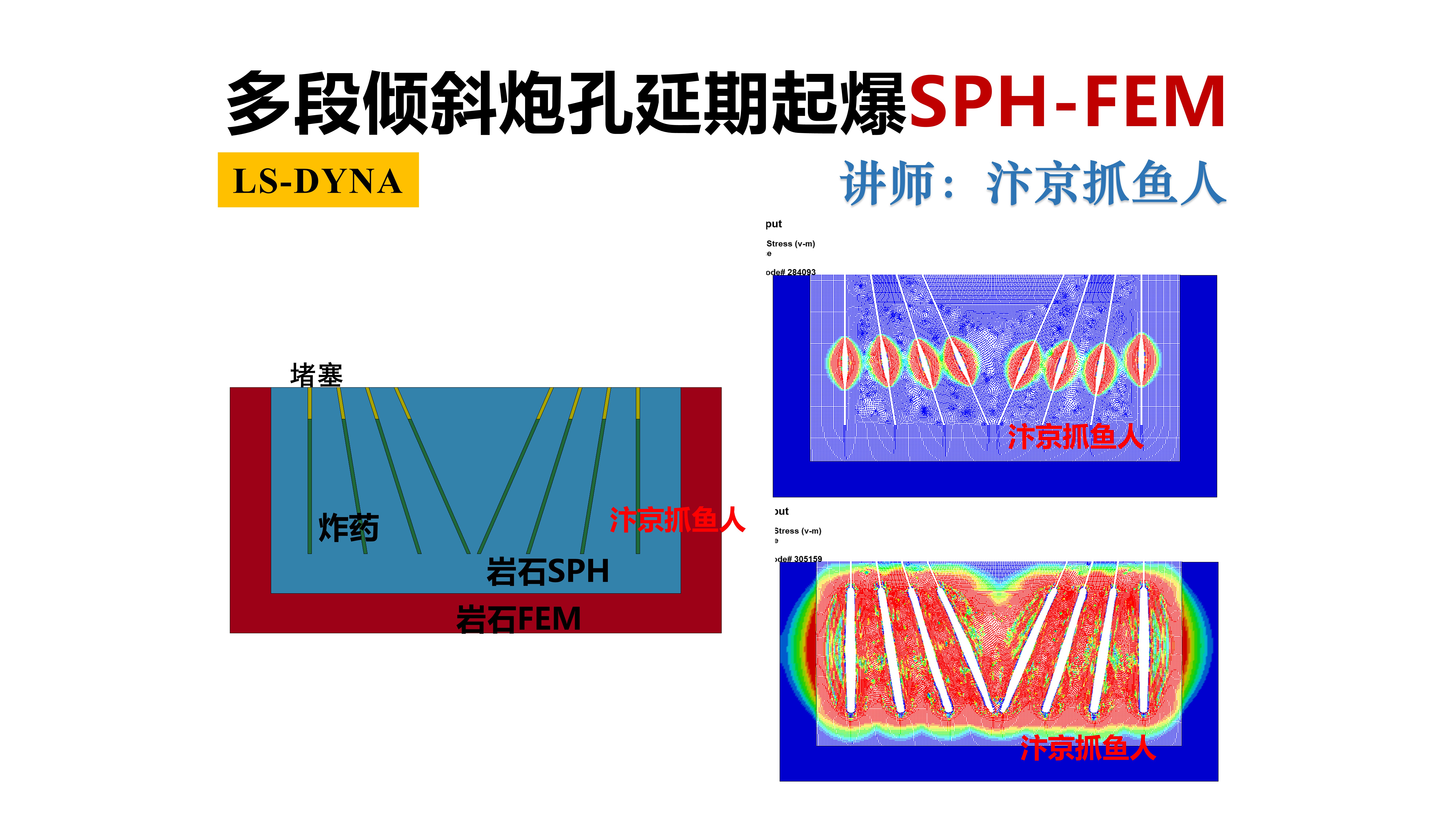 ANSYS/LS-dyna不同倾斜角度炸药延时起爆三维模型SPH-FEM