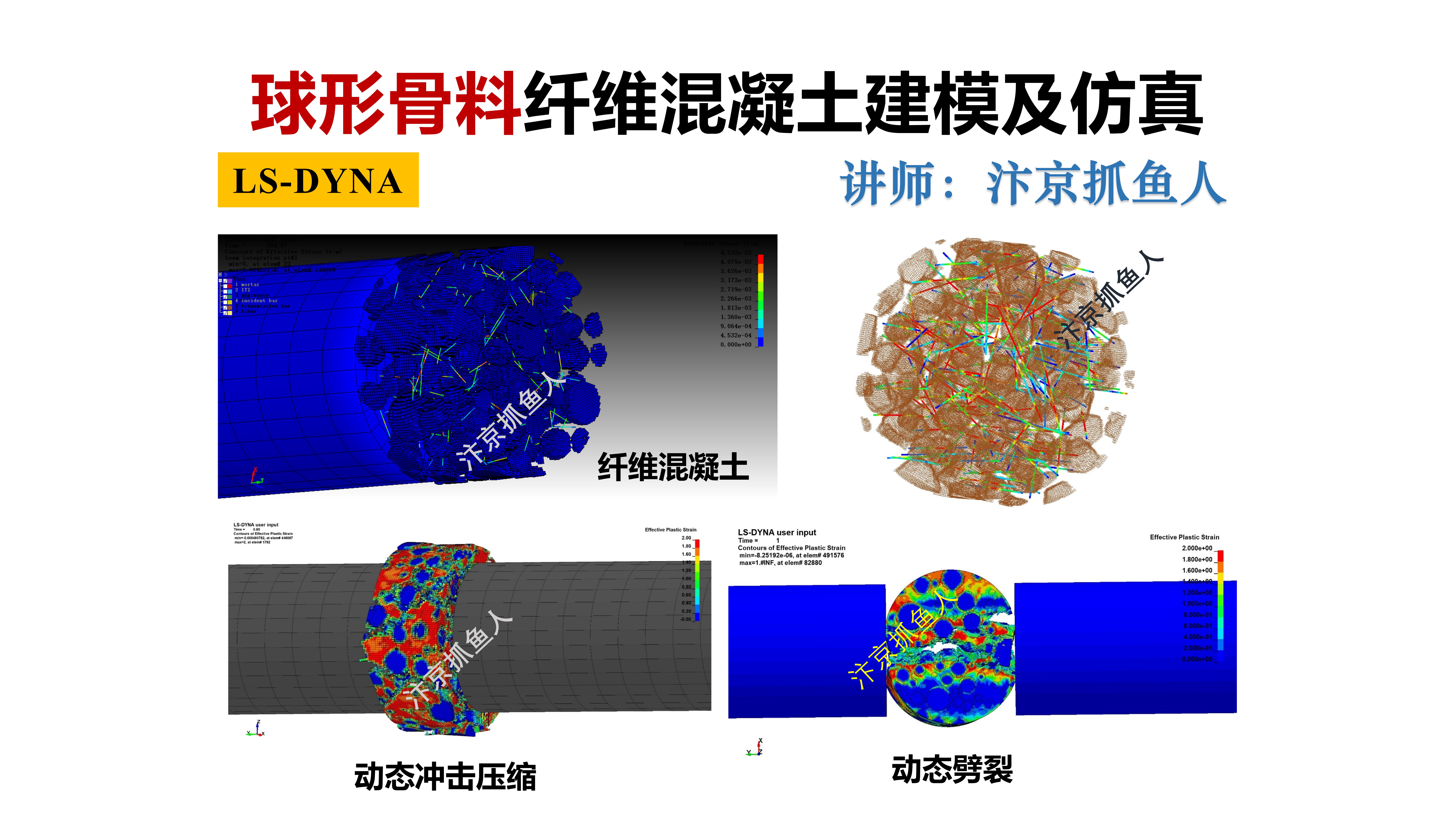 纤维混凝土细观骨料模型及预制节理混凝土六面体网格划分讲解（以SHPB·准静态压缩试件为例）