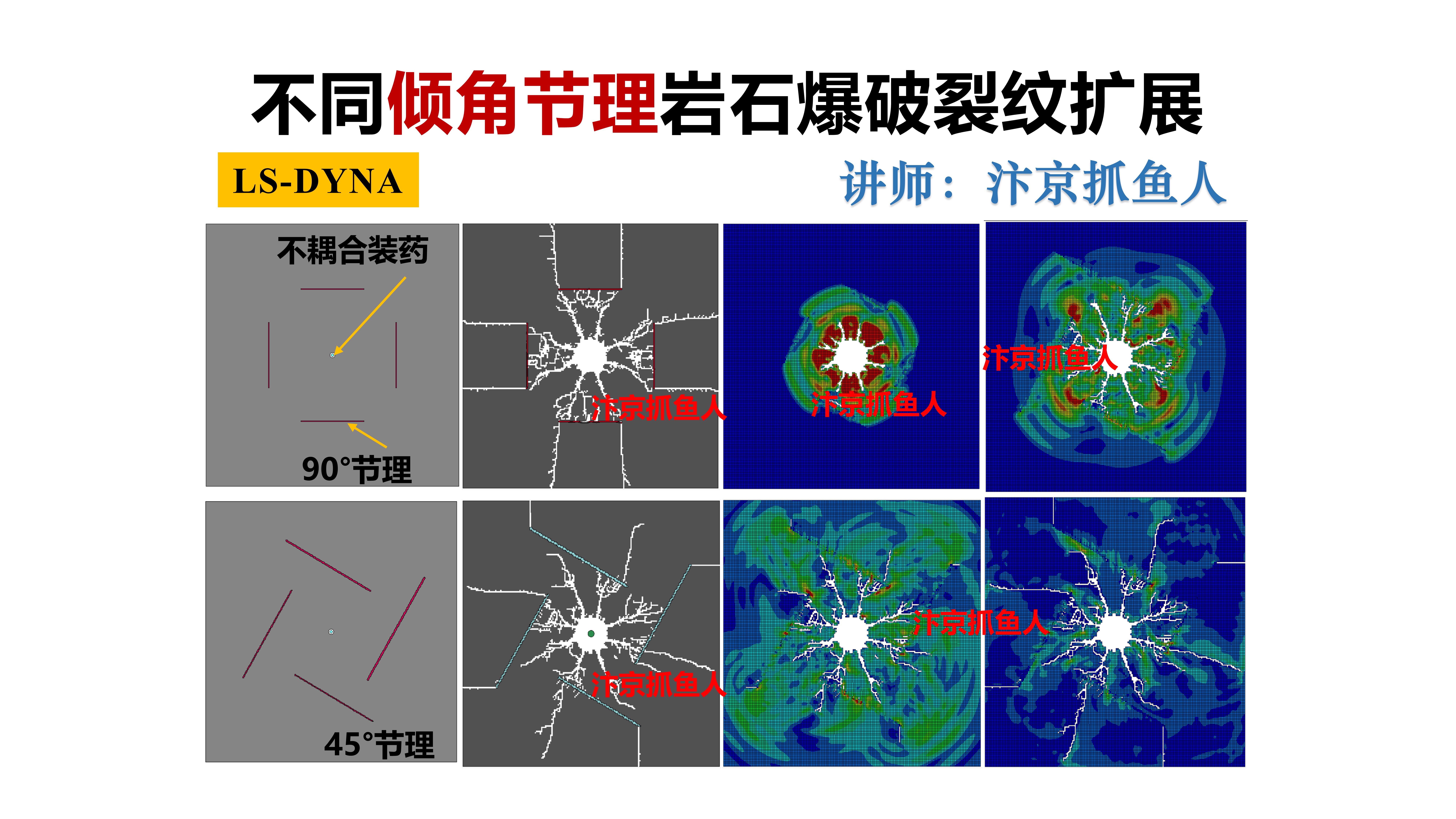 ANSYS/ls-dyna包含不同倾斜角度节理岩石爆破裂纹损伤数值模拟