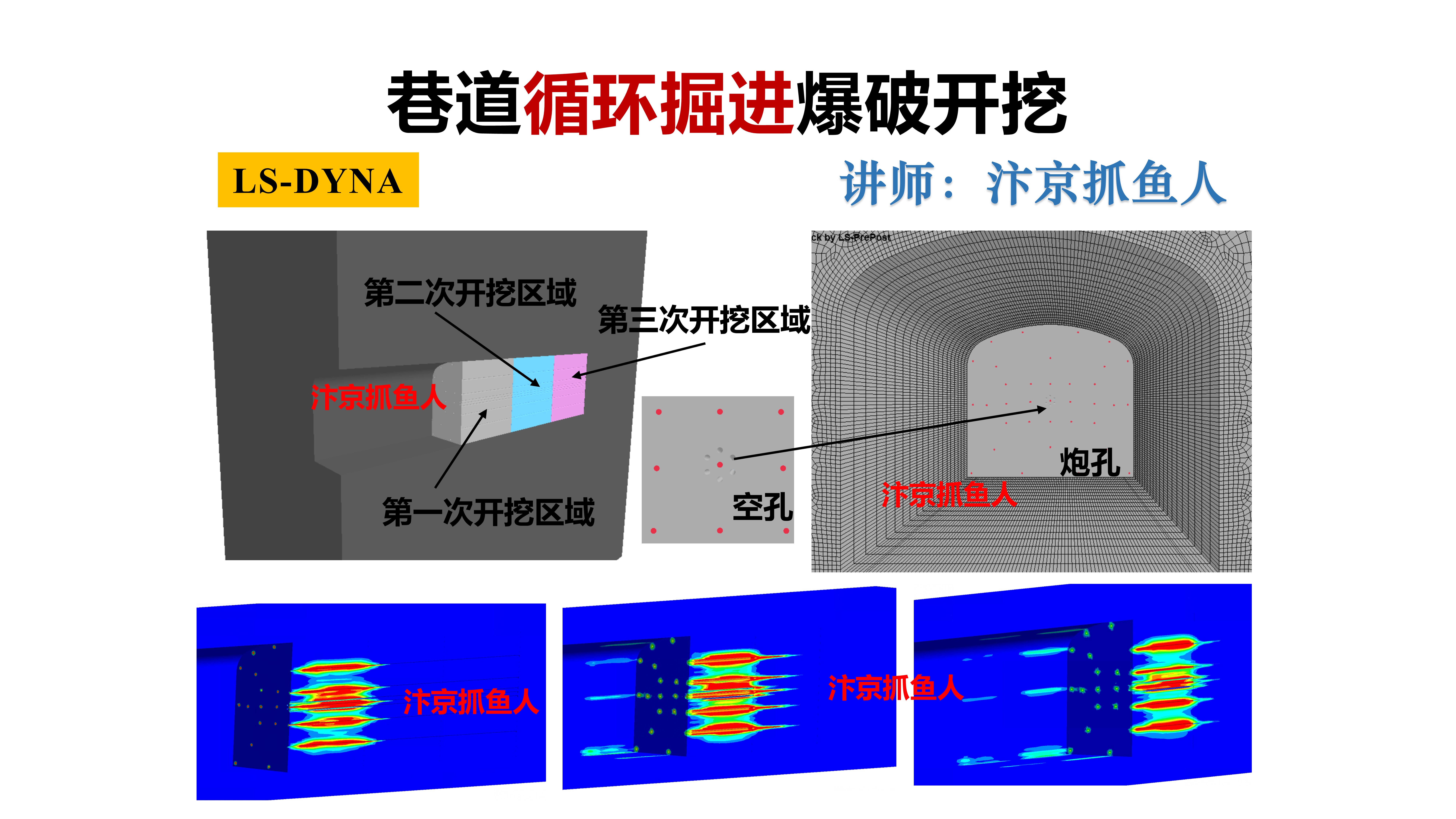 ANSYS-ls dyna巷道三次循环掘进爆破开挖模拟案例