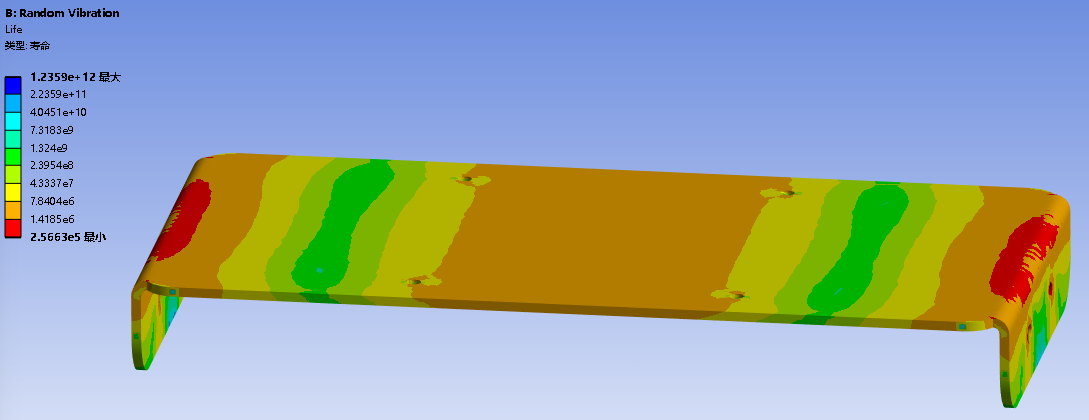 ANSYS Workbench结构有限元系统课程-张老师原创