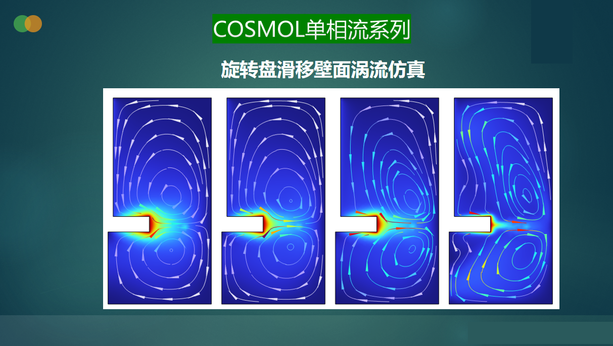 COMSOL单相流系列—旋转盘滑移壁