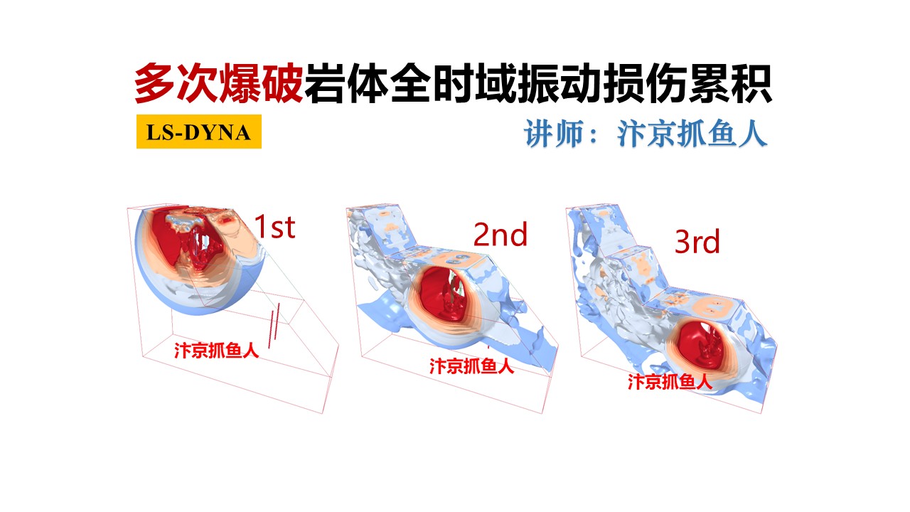 Hypermesh（新界面） LSDYNA 多次爆破岩体全时域振动损伤累积响应