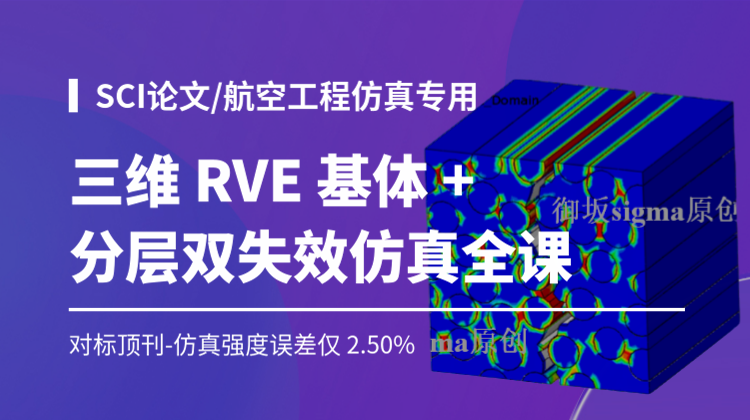 对标顶刊！考虑航空航天复合材料基体塑性损伤与界面分层双失效的三维RVE完整教学