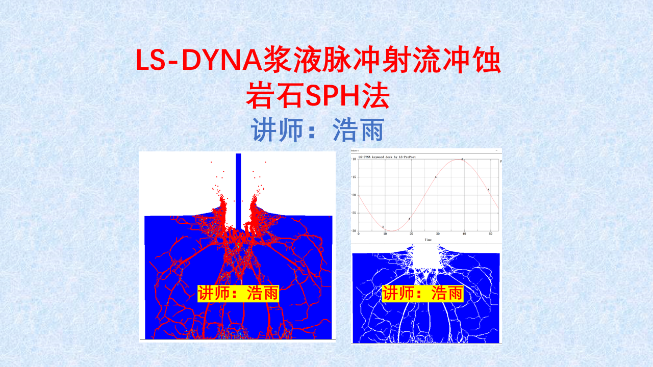 LS-DYNA浆液脉冲射流冲蚀岩石SPH法 