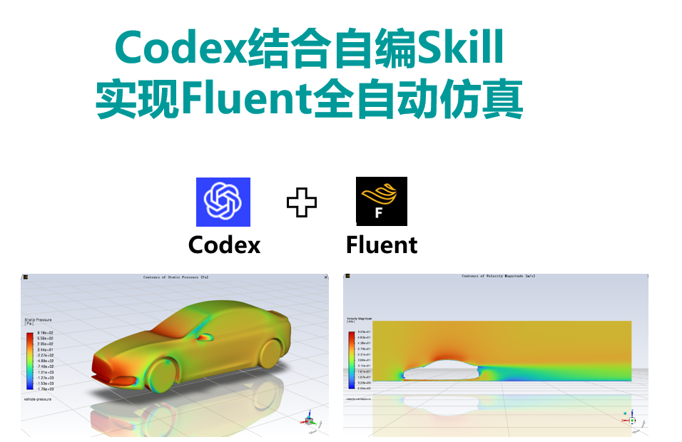Codex结合自编Skill 实现Fluent全自动仿真