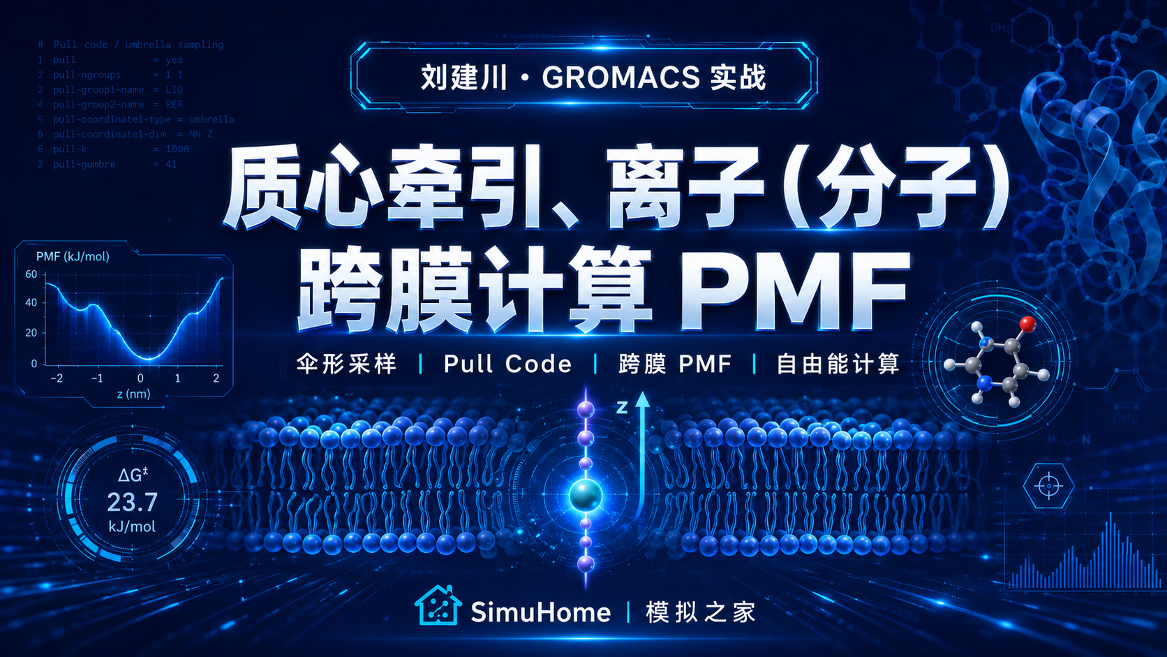 刘建川・GROMACS 实战课（专题三）| 质心牵引、离子（分子）跨膜计算PMF