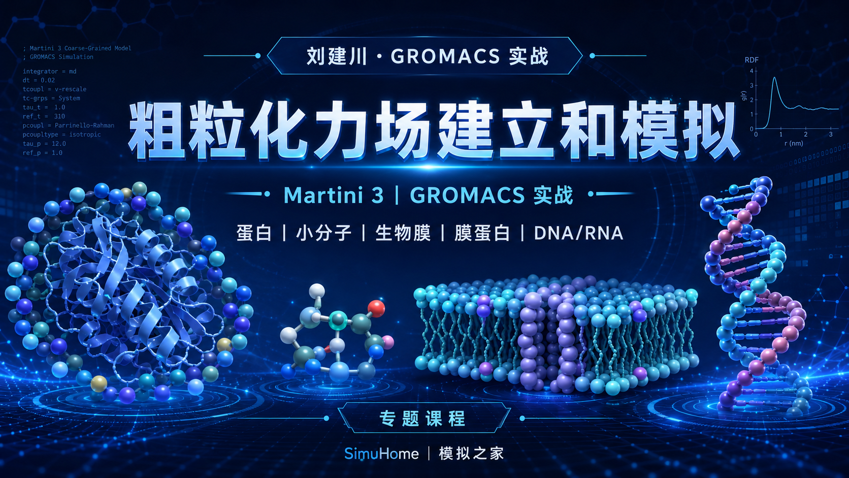 刘建川・GROMACS 实战课（专题五）-粗粒化力场建立和模拟