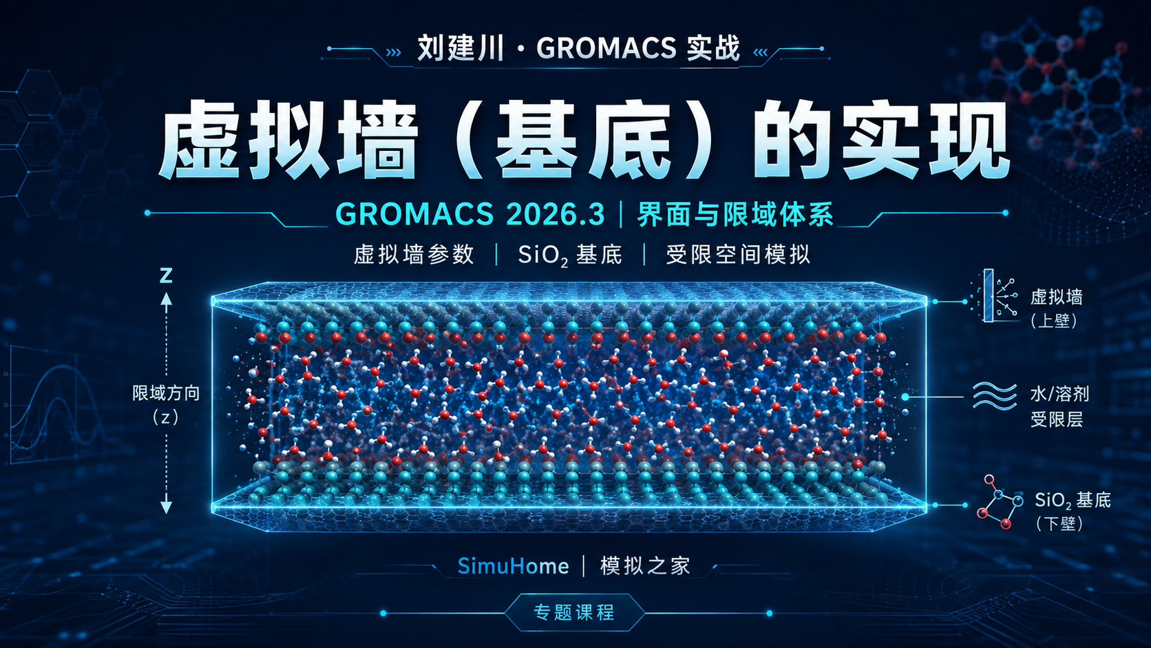 刘建川・GROMACS 实战课（专题六）-虚拟墙（基底）的实现