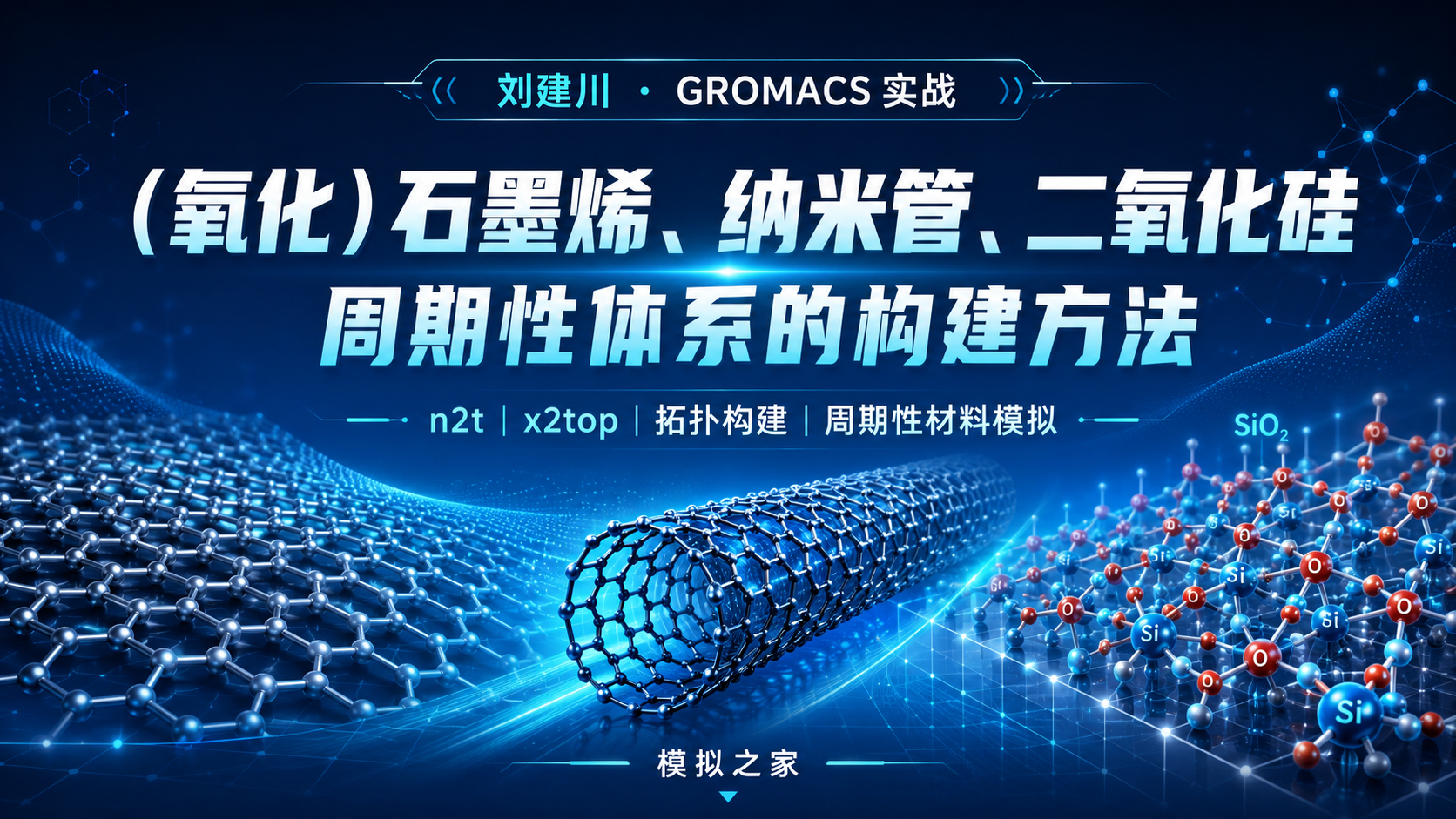 刘建川・GROMACS 实战课（专题七）-(氧化)石墨烯-纳米管-二氧化硅等周期性体系的构建方法