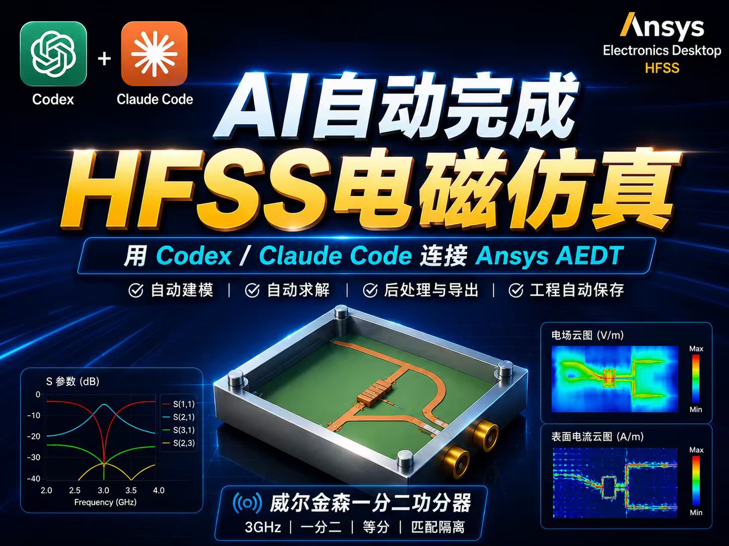 AI 驱动 HFSS：Codex 自动完成威尔金森功分器电磁仿真全流程