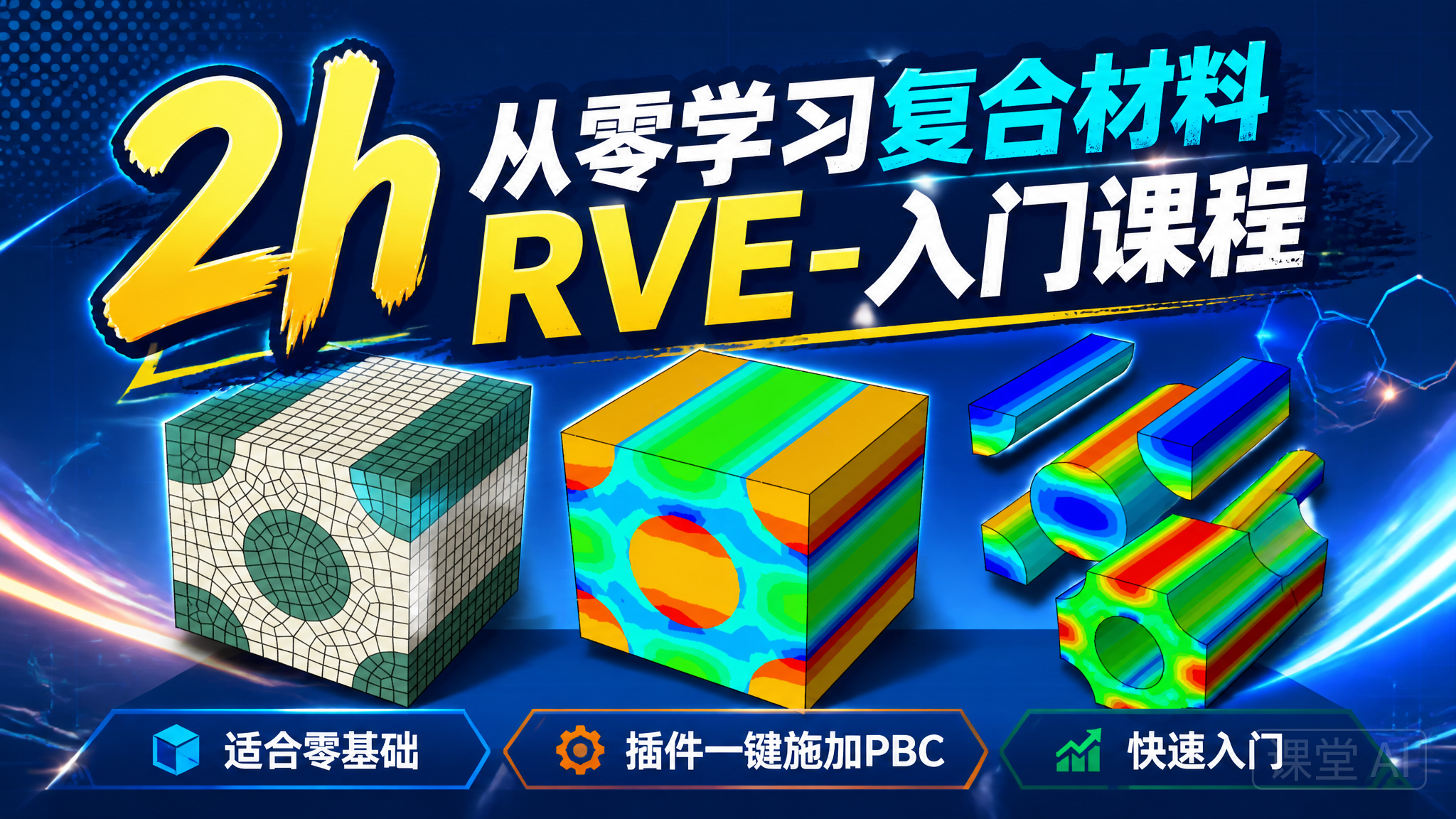 2h从零学习复合材料RVE-入门课程