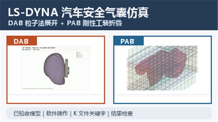 LS-DYNA安全气囊仿真｜DAB粒子法展开与PAB工装折叠