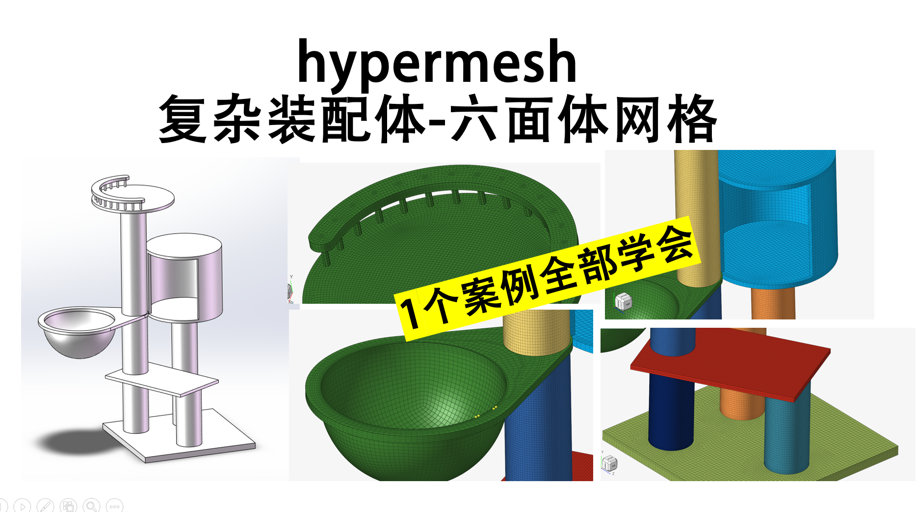 一个案例学会Hypermesh复杂装配体的六面体网格划分