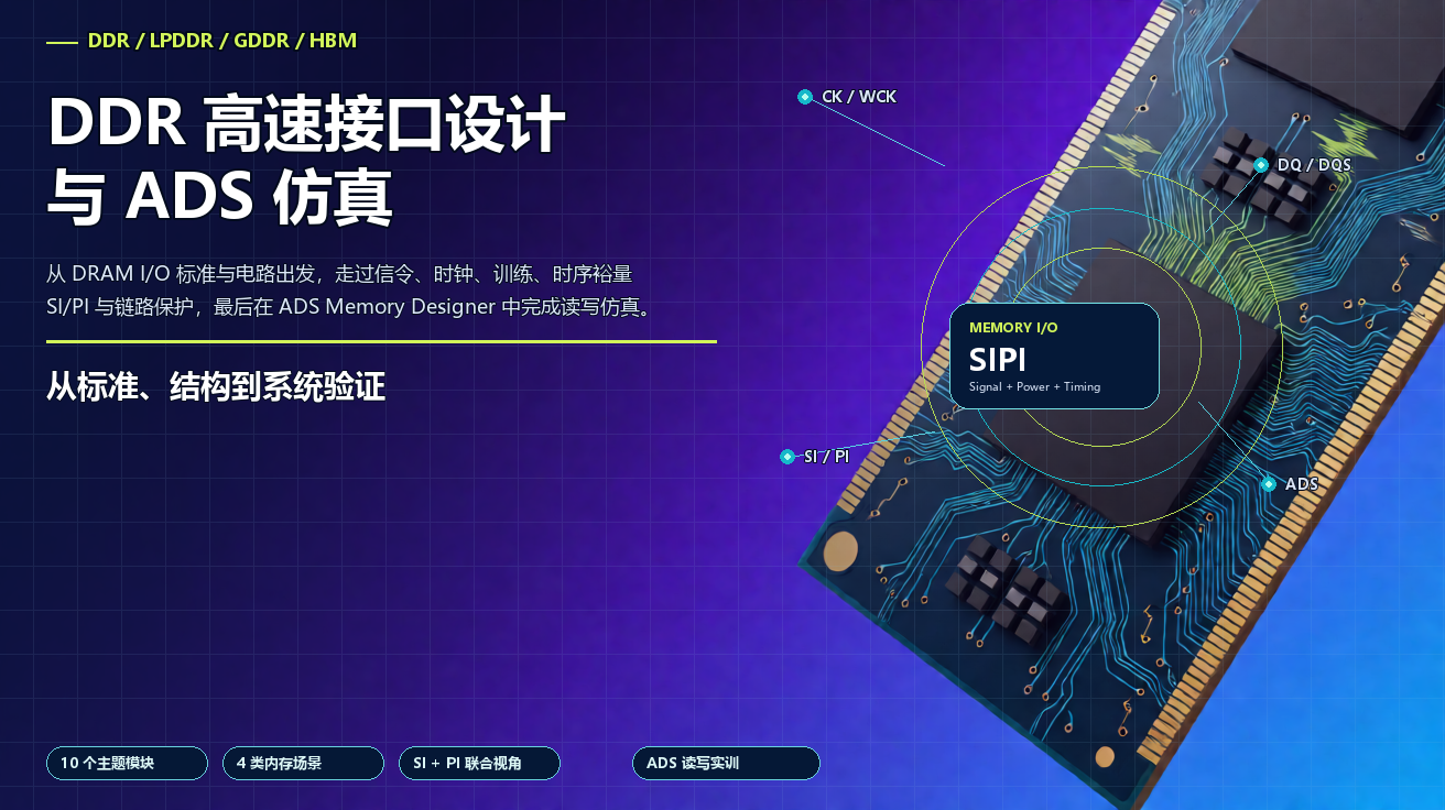精通DDR 高速接口设计与 ADS 仿真