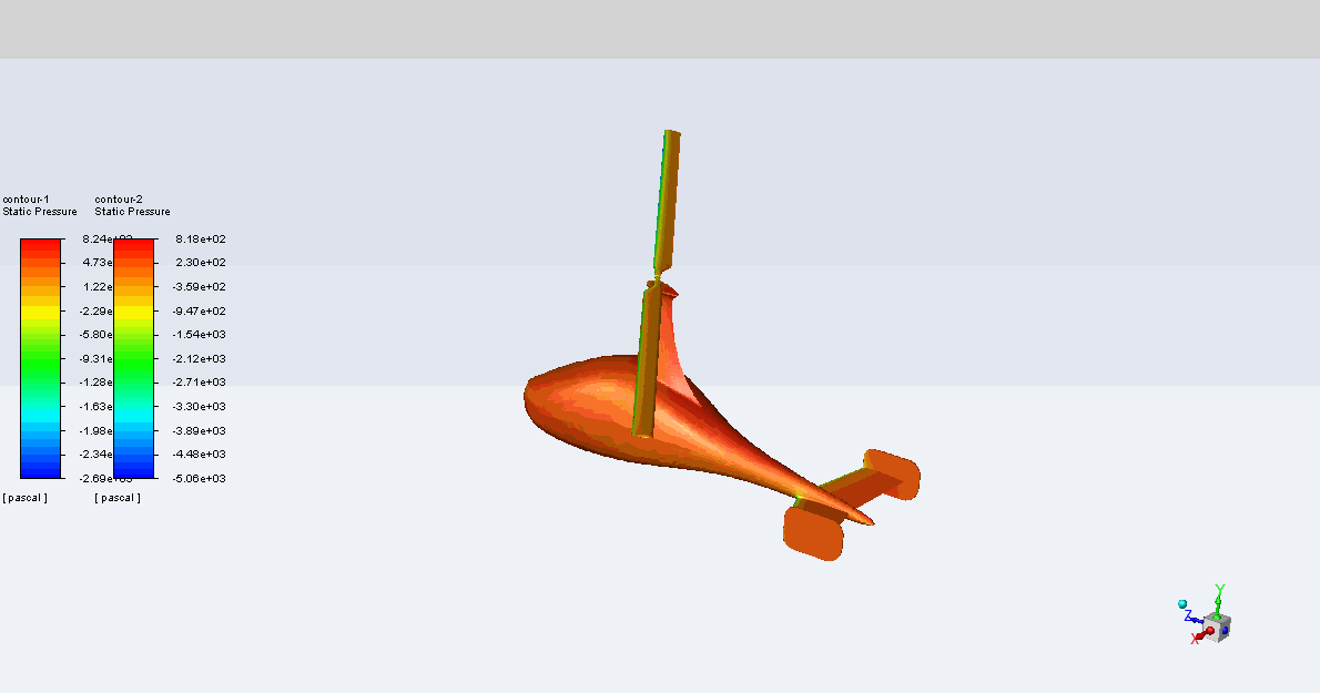 基于Fluent 6DOF的自转旋翼机旋翼自旋气动仿真
