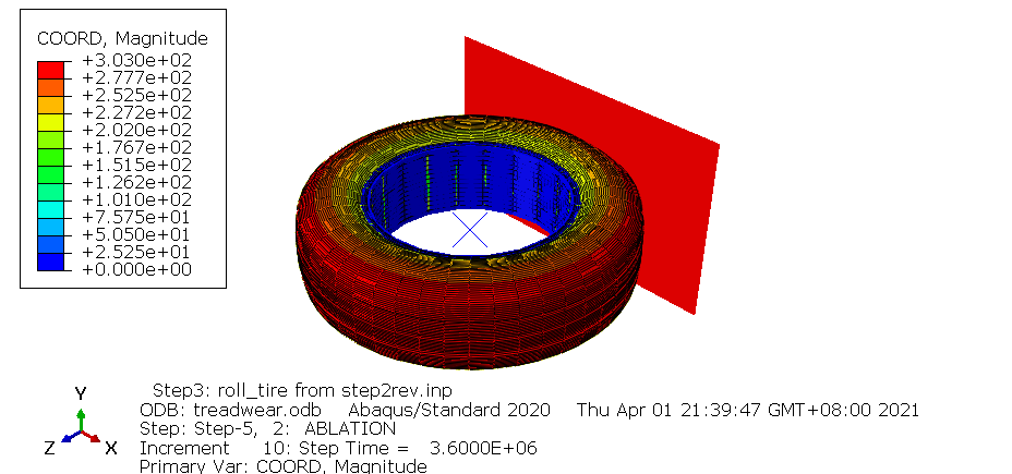 技术进阶：基于UMESHMOTION子程序的Abaqus子午线轮胎磨损分析5讲