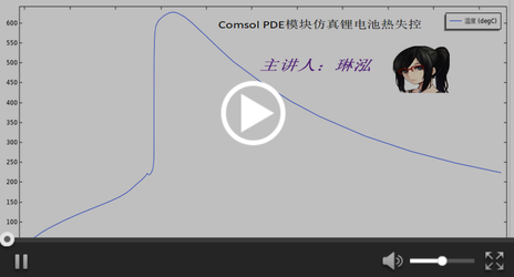 Comsol的18650锂电池热失控PDE建模
