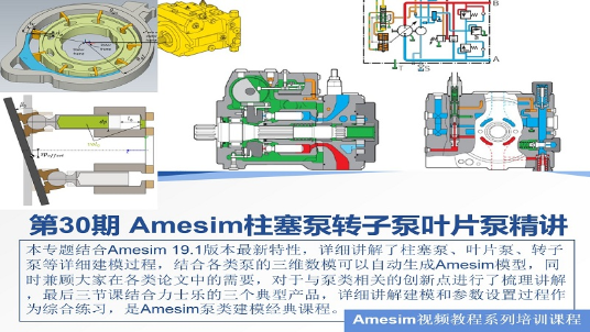 Amesim 第30期 Amesim柱塞泵叶片泵转子泵类精讲专题力士乐实例