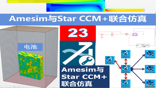 Amesim 第23期 Amesim和StarCCM 联合仿真多尺度仿真
