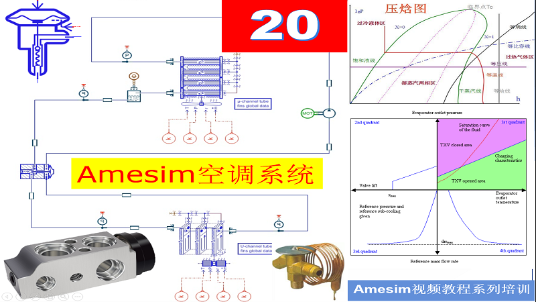 Amesim 第20期 制冷变频空调热泵电子膨胀阀压焓图热管理