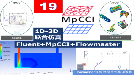 Amesim 第19期 基于MPCC的Flowmaster&Fluent耦合仿真多尺度仿真