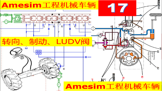 Amesim 第17期 Amesim工程机械车辆转向制动LUDV负载敏感阀HCD仿真