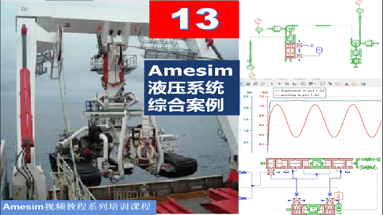 Amesim 第13期 液压系统综合仿真案例教学面向毕业论文负载敏感系统