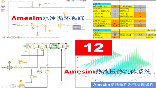 Amesim 第12期 Amesim热液压热流体液冷循环油箱散热闭式循环