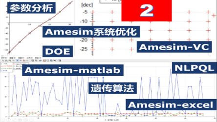 Amesim 第2期 Amesim参数分析和系统优化DOE与遗传算法感应变量后处理