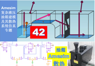 第42期 Amesim复杂液压油箱建模及其散热系统仿真专题