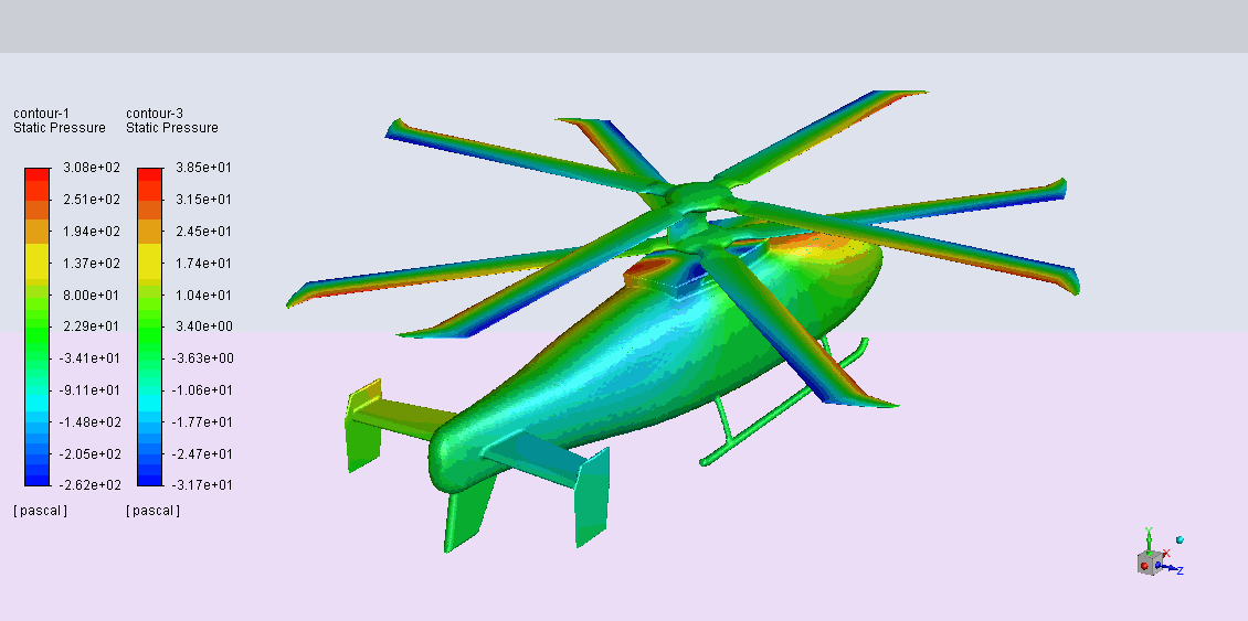 基于FLUENT的西科斯基S97共轴直升机旋翼启动过程瞬态气动仿真