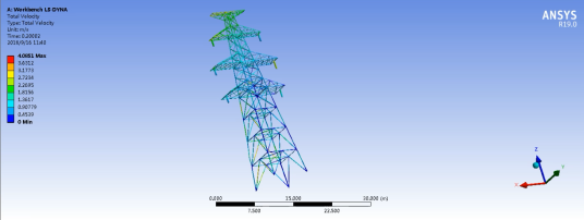 落石冲击梁结构输电塔：使用SCDM从dwg建立梁模型-LSDYNA进行输电塔的落石冲击（特价）
