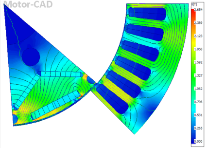 Motor-CAD多物理场电机设计进阶15讲-掌握永磁和异步电机多物理场快速分析计算方法