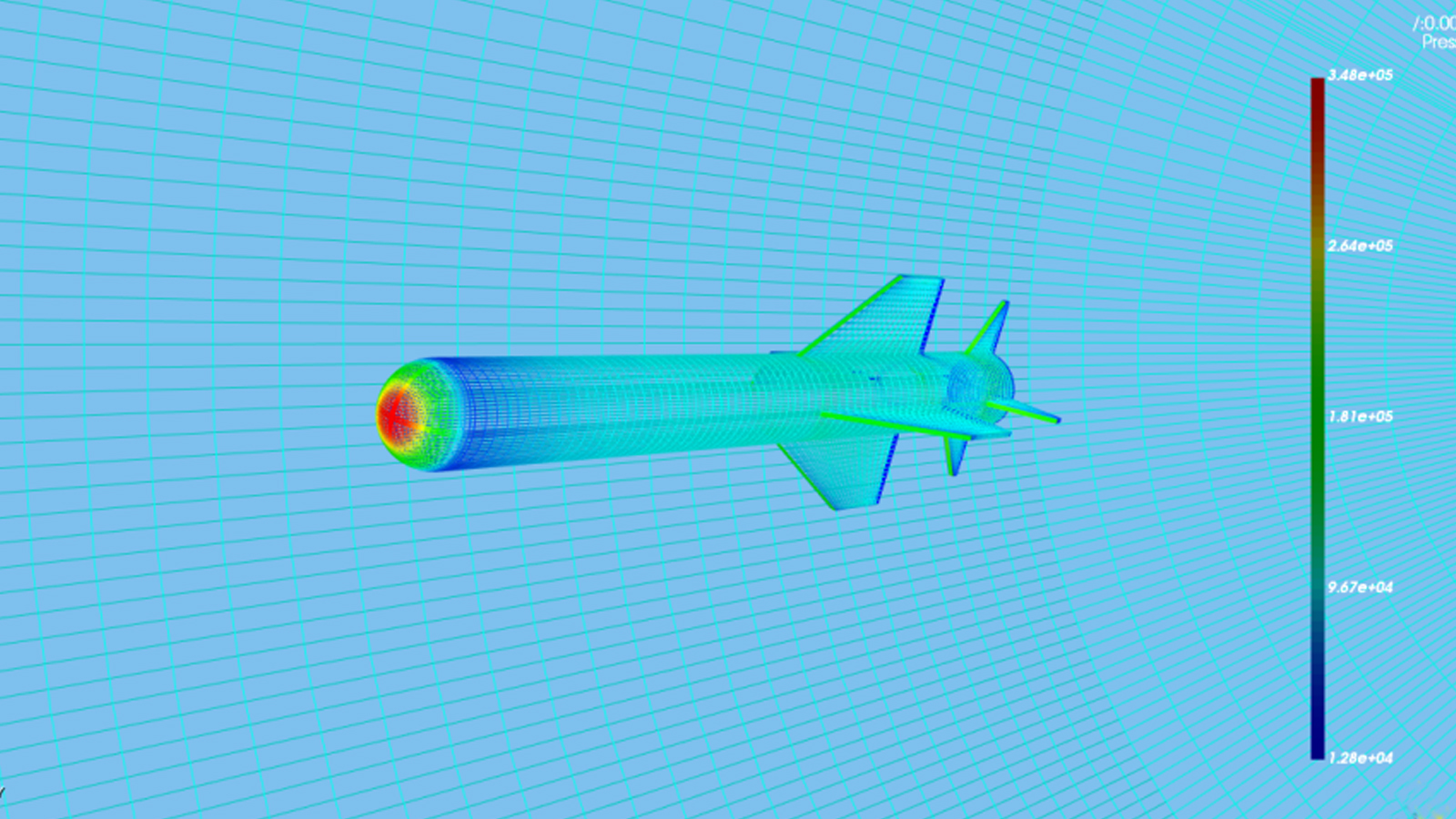 导弹气动领域仿真解决方案